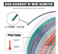 Filamento PLA RAINBOW SUNLU