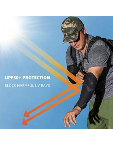 Mangas Deportivas Protección Solar Uv Upf 50 Rockbros